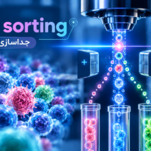 Cell sorting (جداسازی سلولی)
