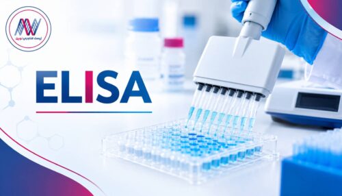 ELISA