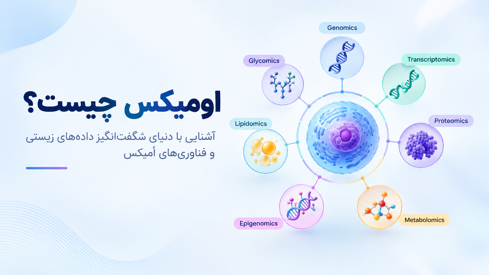 مولتی اومیکس
